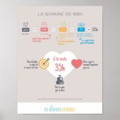 168-Uhr-Woche Poster (Vorne)