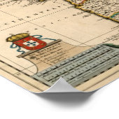 1690 Karte Portugals Poster (Ecke)
