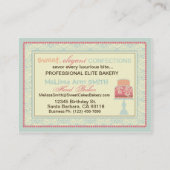 16. Geburtstag-Geschäfts-Karte Visitenkarte (Rückseite)