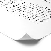 16 Tabelle Große Hochzeitgastsitzkarte Poster (Ecke)