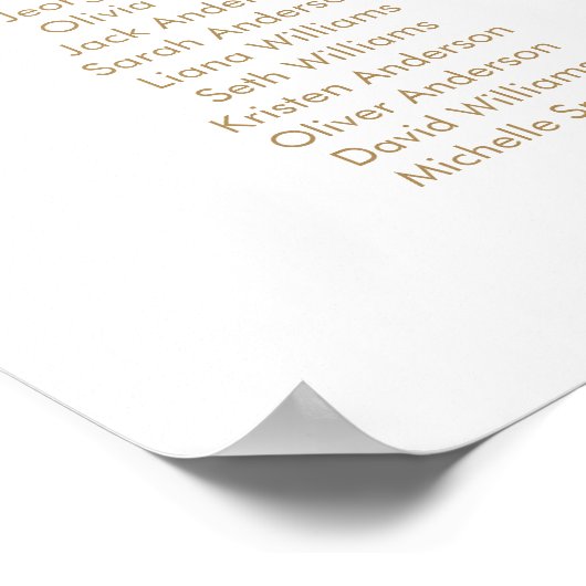 16 Tabellen Begrüßungszeichen Poster (Ecke)