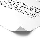 16 Tische 160 Gäste finden hier Ihre Sitzkarte Poster (Ecke)