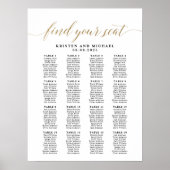 16 Tische 160 Gäste finden hier Ihre Sitzkarte Poster (Vorne)