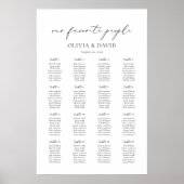 16 Tische Einfach Unsere Lieblings-Personen Sitzpl Poster (Vorne)