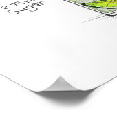 16" x 16" POSTER - MOJITO RECIPE COCKTAIL ART (Ecke)