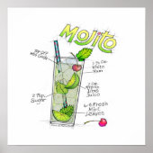 16" x 16" POSTER - MOJITO RECIPE COCKTAIL ART (Vorne)