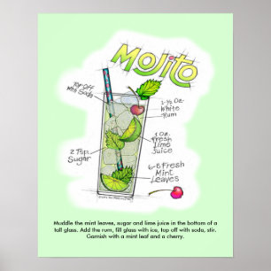 16" x 20" POSTER - MOJITO RECIPE COCKTAIL ART