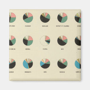 16 Zusammensetzung im Ausland 1890 Magnet