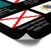 1700 AD Flaggen der Welt Poster (Ecke)