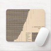 171 Gerste, Roggen/Acker Mousepad (Mit Mouse)