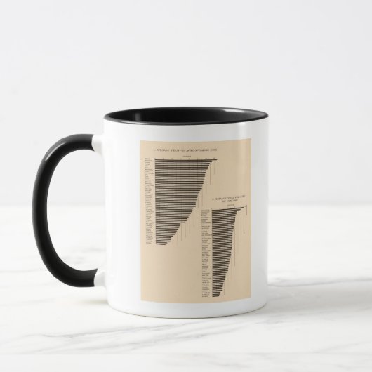 171 Gerste, Roggen/Acker Tasse (Links)