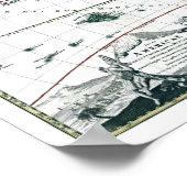 1725 Süd- und Nordamerika-Karte Poster (Ecke)