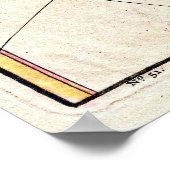 1747 Bowen Karte von Nordamerika und Südamerika Poster (Ecke)