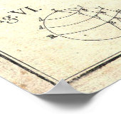 1753 Homann Heirs Solar System Chart Poster (Ecke)