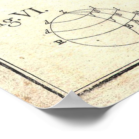 1753 Homann Heirs Solar System Chart Poster (Ecke)