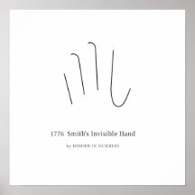 1776 Smiths Unsichtbare Hand Minimalistisch
