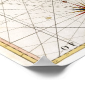 1777 Florida Karte Poster (Ecke)