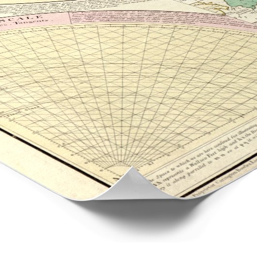 1780 Karte der Welt Poster (Ecke)