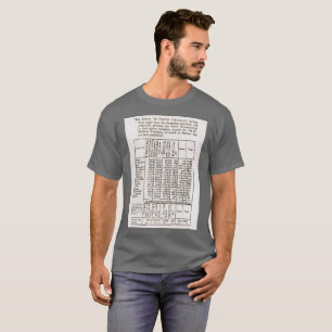 1790 Shirt der Volkszählung