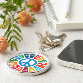 17 Nachhaltige Entwicklungsziele der UN Schlüsselanhänger (Seite)