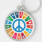 17 Nachhaltige Entwicklungsziele der UN Schlüsselanhänger (Vorne)