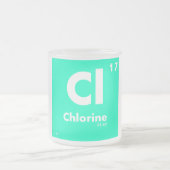 17 Periodensystem des Chlor-| der Elemente Mattglastasse (Mittel)
