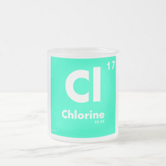 17 Periodensystem des Chlor-| der Elemente Mattglastasse