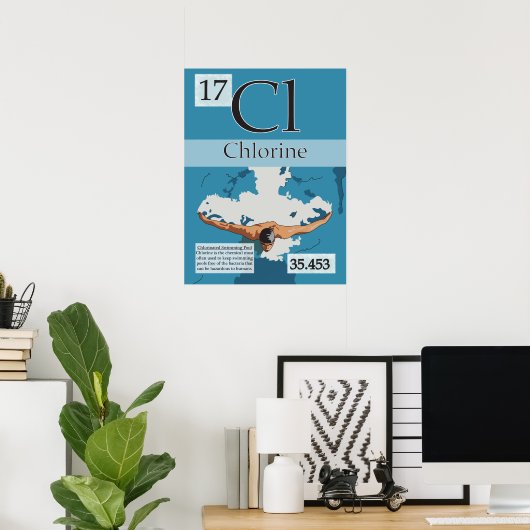 17. Periodische Übersicht über die Bestandteile vo Poster (Heimbüro)