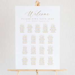 17 Tabellen - Begrüßungsdiagramm Poster