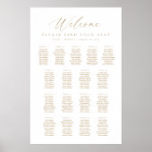 17 Tabellen - Begrüßungsdiagramm Poster (Vorne)