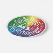 17-Zoll-Schreibtischsprachen Pappteller (Schrägansicht)