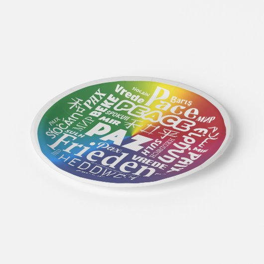 17-Zoll-Schreibtischsprachen Pappteller (Schrägansicht)