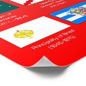 1800 AD Flaggen der Welt Poster (Ecke)