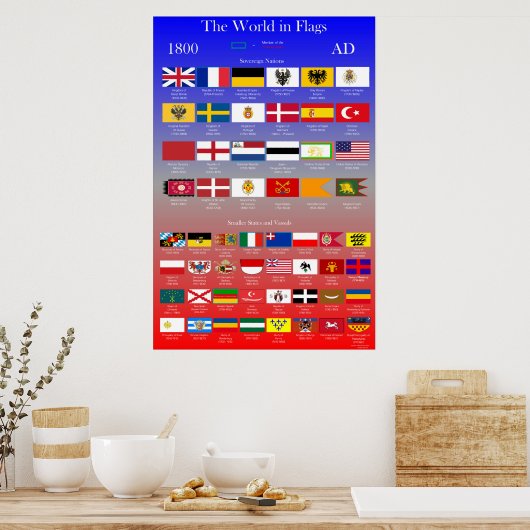 1800 AD Flaggen der Welt Poster (Küche)