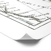 1806 Karte - La Suede at le Danemarck Poster (Ecke)