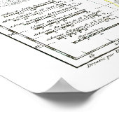 1806 Karte - L'Ägypte Poster (Ecke)