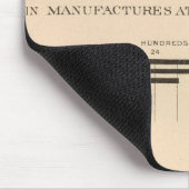 180 Hauptstädte, Lohnempfänger, Erzeugnisse 1850-1 Mousepad (Ecke)