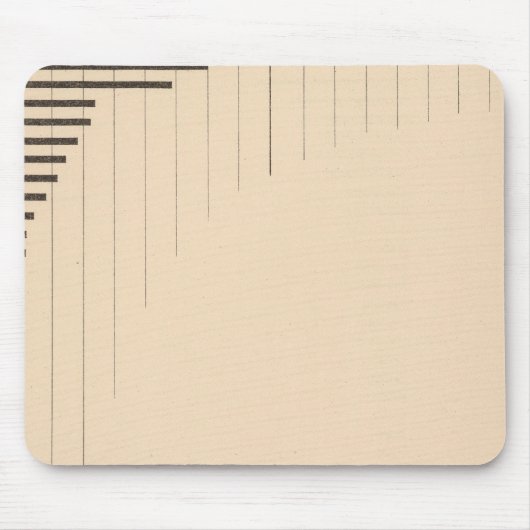 181 Hauptstadt von Staaten, Vereinigungen Mousepad (Vorne)
