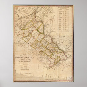 1831 Karte von Bucks Landkreis Pennsylvania Poster
