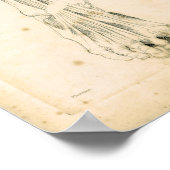 1833 Beinmuskeln Vintage Anatomie Druck Poster (Ecke)