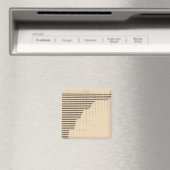 183 Lohnempfänger, Fertigung Magnet (In Situ (Geschirrspüler))