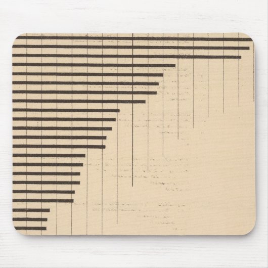 183 Lohnempfänger, verarbeitendes Gewerbe Mousepad (Vorne)