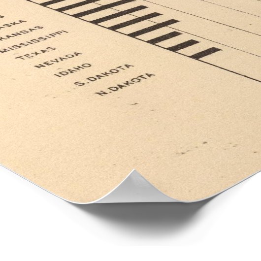 183 Wage earners, manufacturing Poster (Ecke)