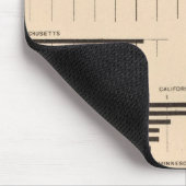 184 Wertwarenhersteller, Staaten 1850-1900 Mousepad (Ecke)