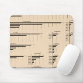 184 Wertwarenhersteller, Staaten 1850-1900 Mousepad (Mit Mouse)