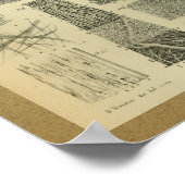 1850 Vintage Anatomie Druckaugenintern Poster (Ecke)