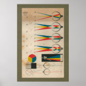 1851 Vintag Vision Sehanatomie Diagramm Poster (Vorne)