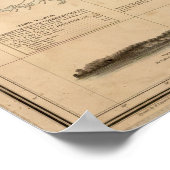 1852 Übersicht über die Buchten Chesapeake und Del Poster (Ecke)