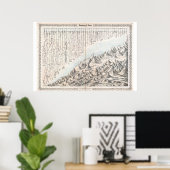 1855 Colton Map oder Chart of the World's Mountain Poster (Heimbüro)