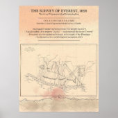 1858 Everest Survey Map — Modern Fine Art Poster (Vorne)